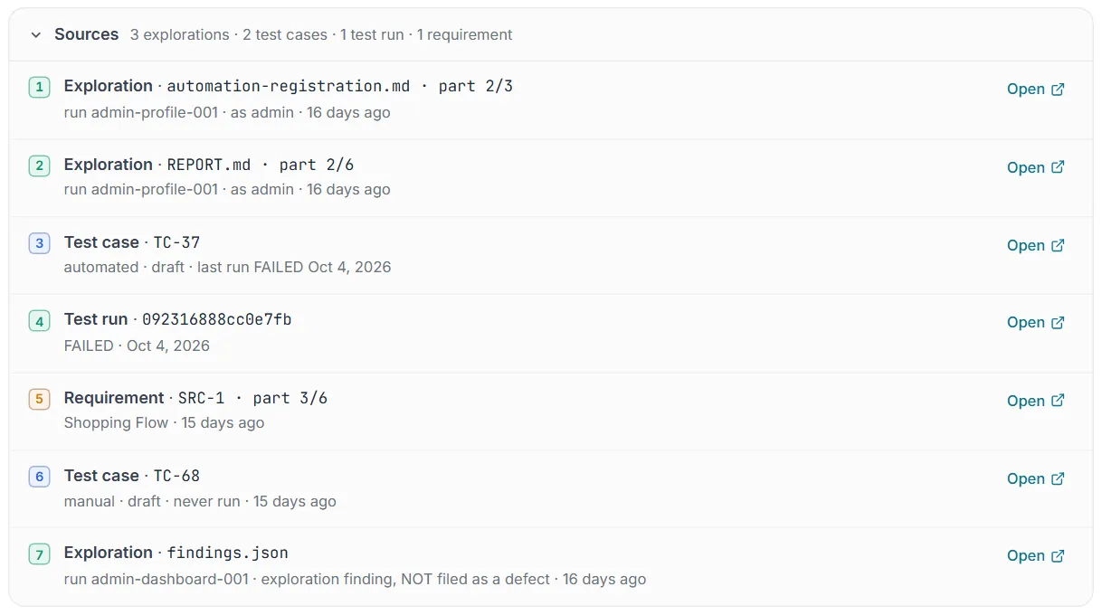 An answer’s Sources list expanded — explorations, test cases, a test run and a requirement, each with an Open link