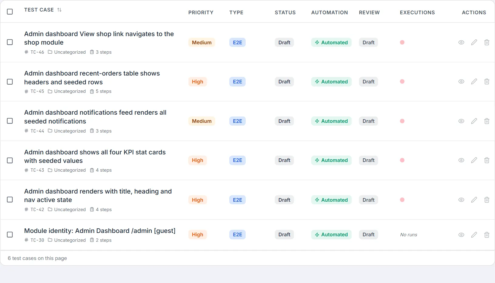Case table rows showing title with ID, folder and step count, priority, type, status, automation and review badges, execution dots and row actions