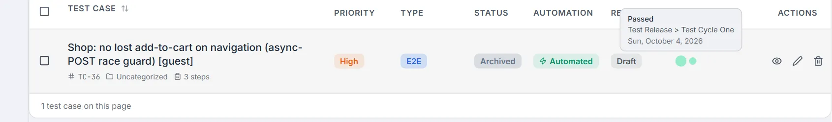 Hovering an execution dot shows the run status, plan and cycle, and date