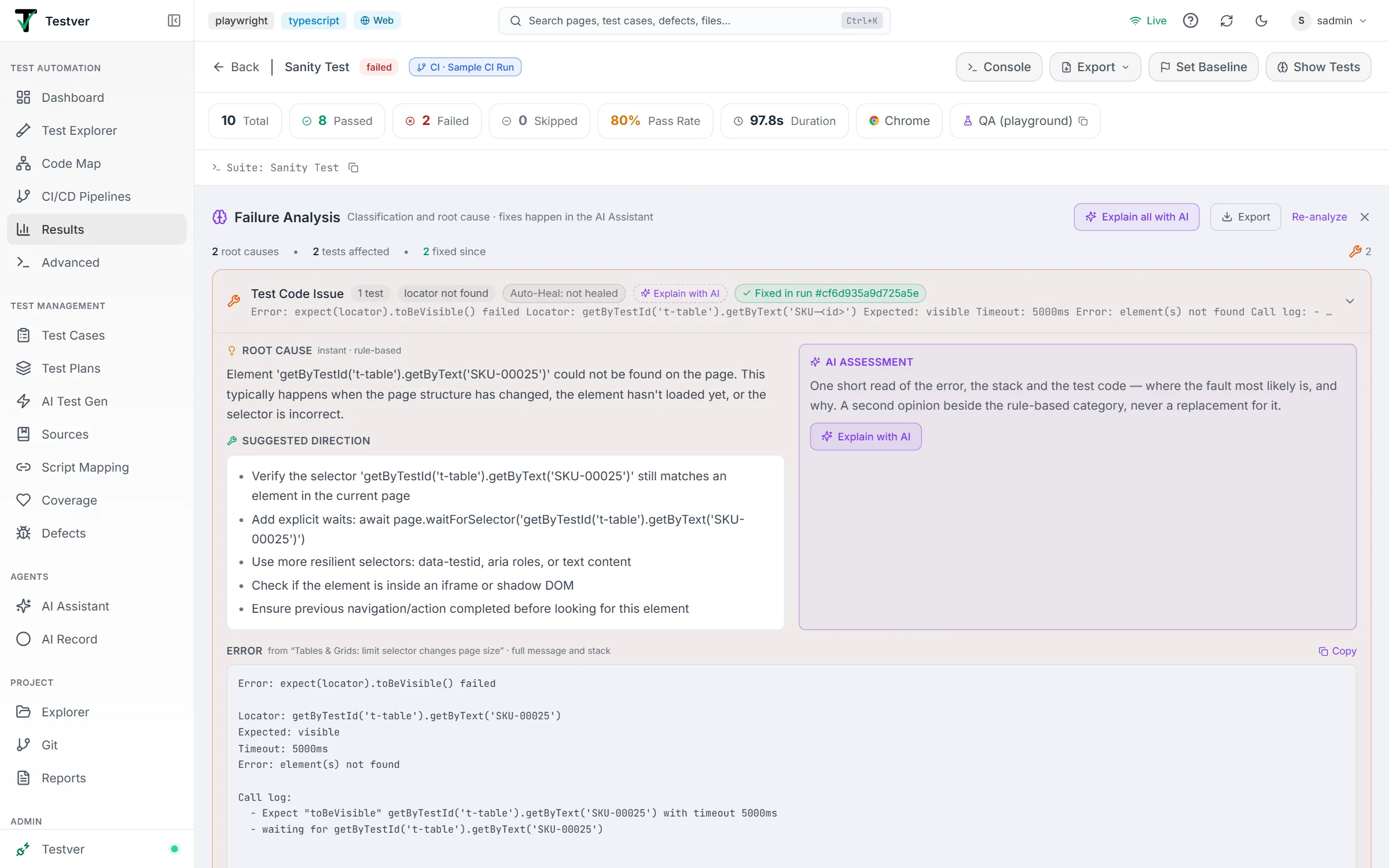 Failure Analysis panel on a failed run — summary bar and a Test Code Issue group expanded to root cause, suggested direction, AI assessment and the full error