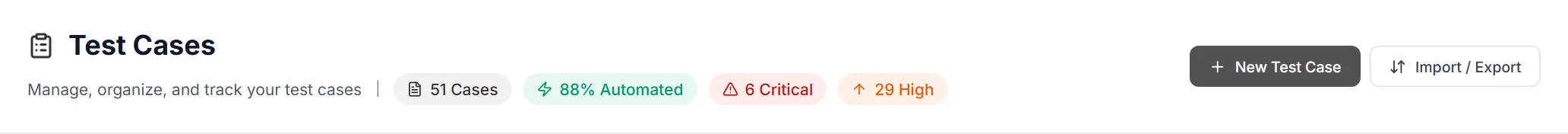 Test Cases header — title, Cases / % Automated / Critical / High chips, New Test Case and Import / Export buttons