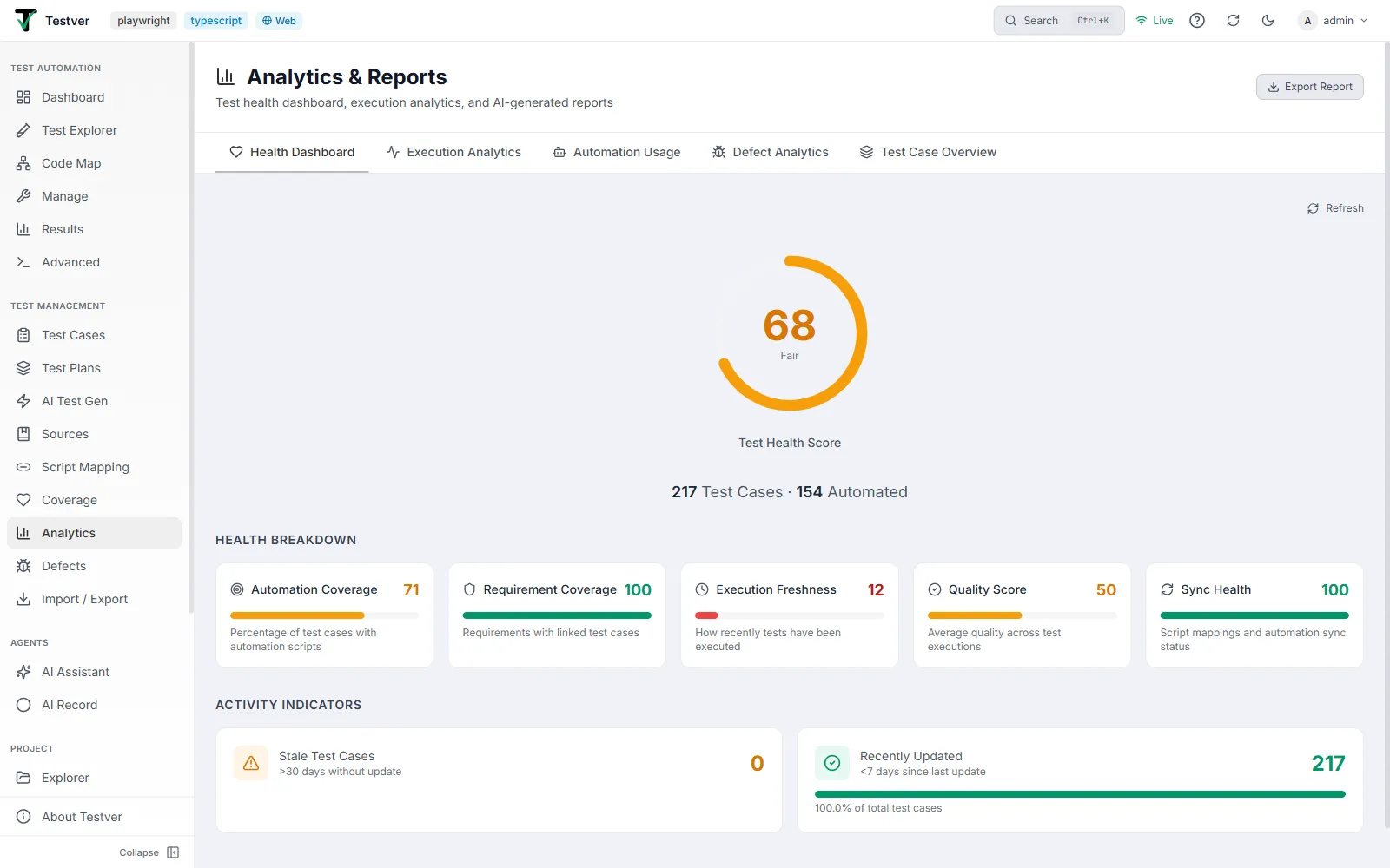 The Health Dashboard tab