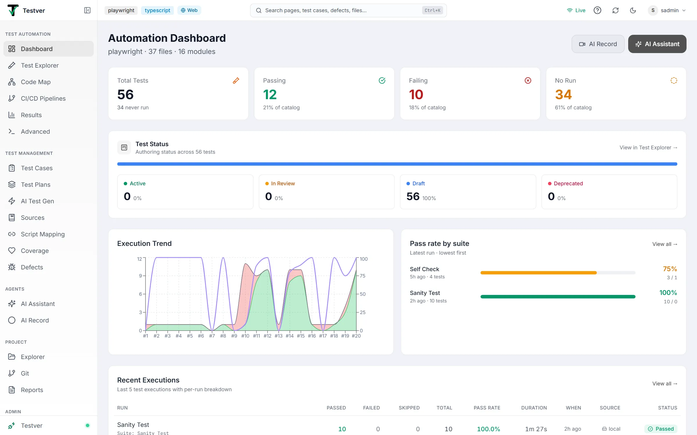The Automation Dashboard after setup — detected framework and language badges in the header, test totals, execution trend and recent runs
