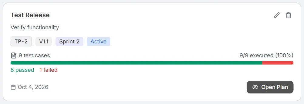 A plan card on hover — name, description, ID / release / sprint / status badges, executed progress bar, pass/fail counts, Edit and Delete icons