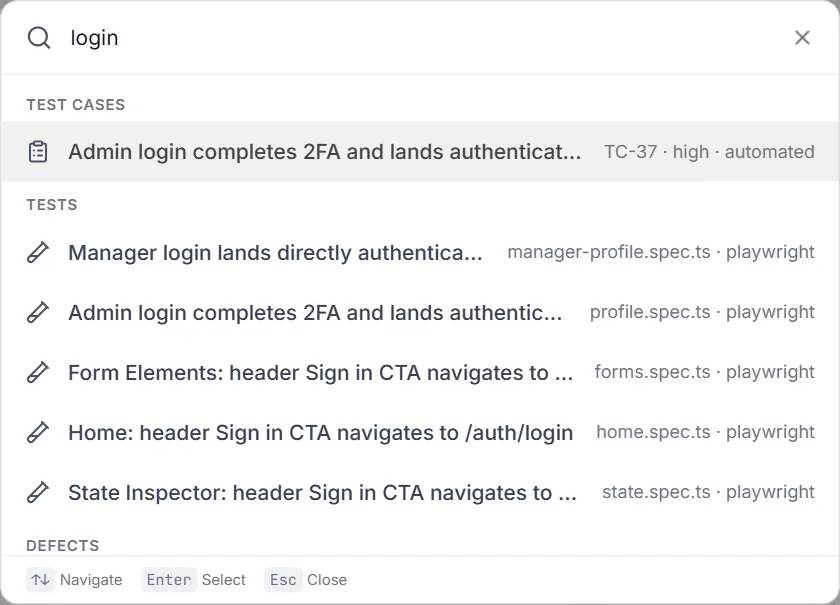 Searching for login — results grouped under Test Cases (with ID, priority and automated status), Tests (with file name and framework) and Defects