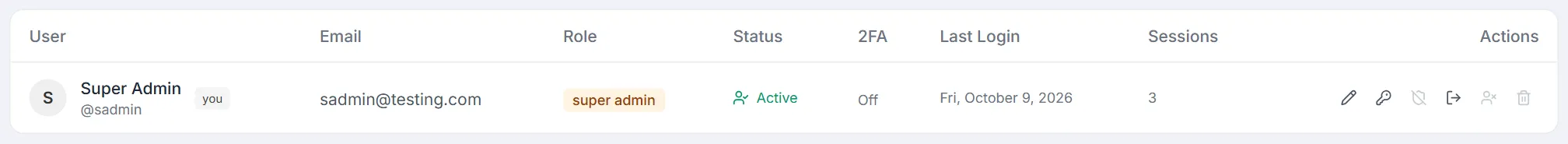 The user table — User (with a you tag on your own row), Email, Role badge, Status, 2FA, Last Login, Sessions and the row's action icons