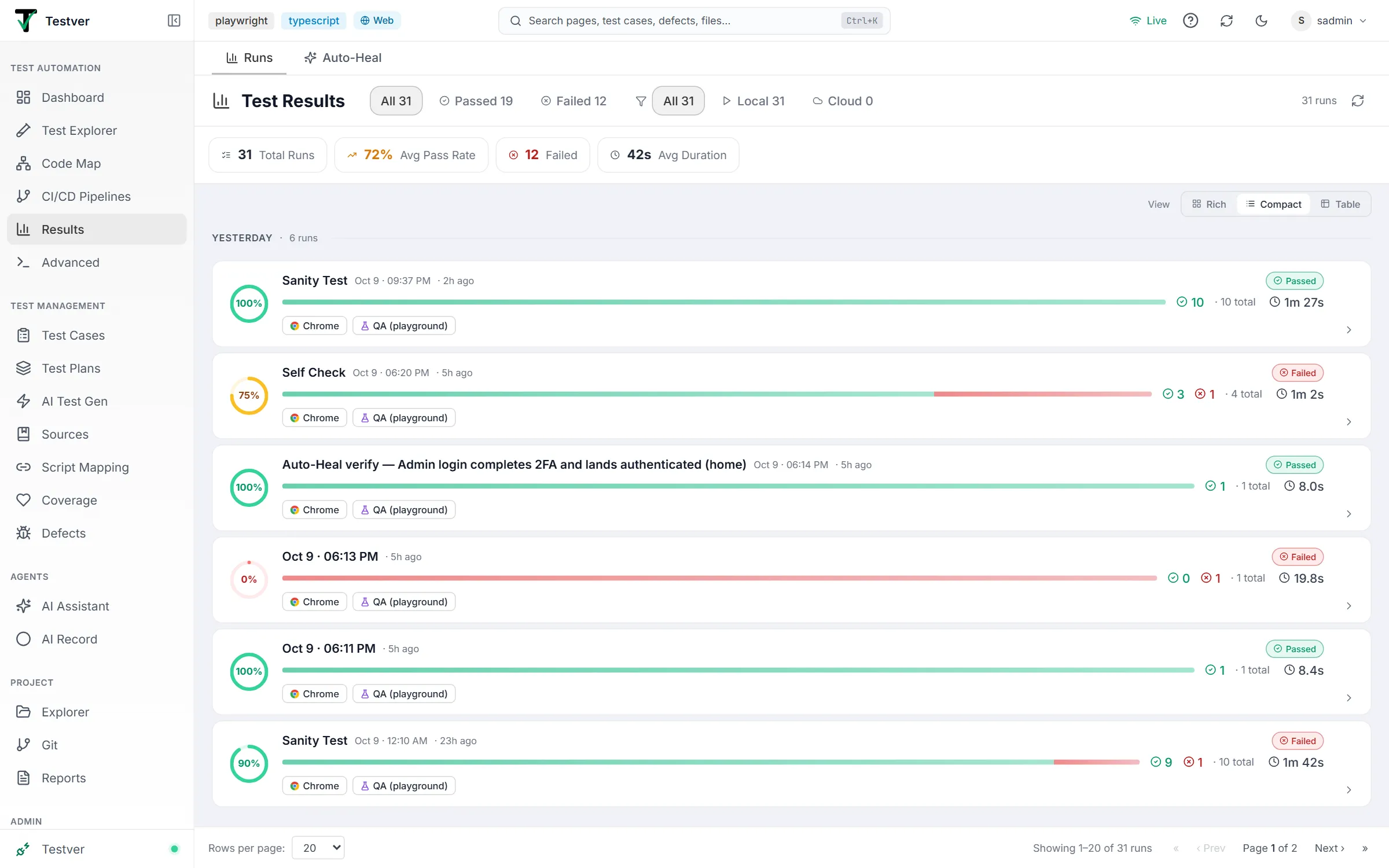 Runs list in Compact view — condensed run cards with pass-rate ring, counts and duration